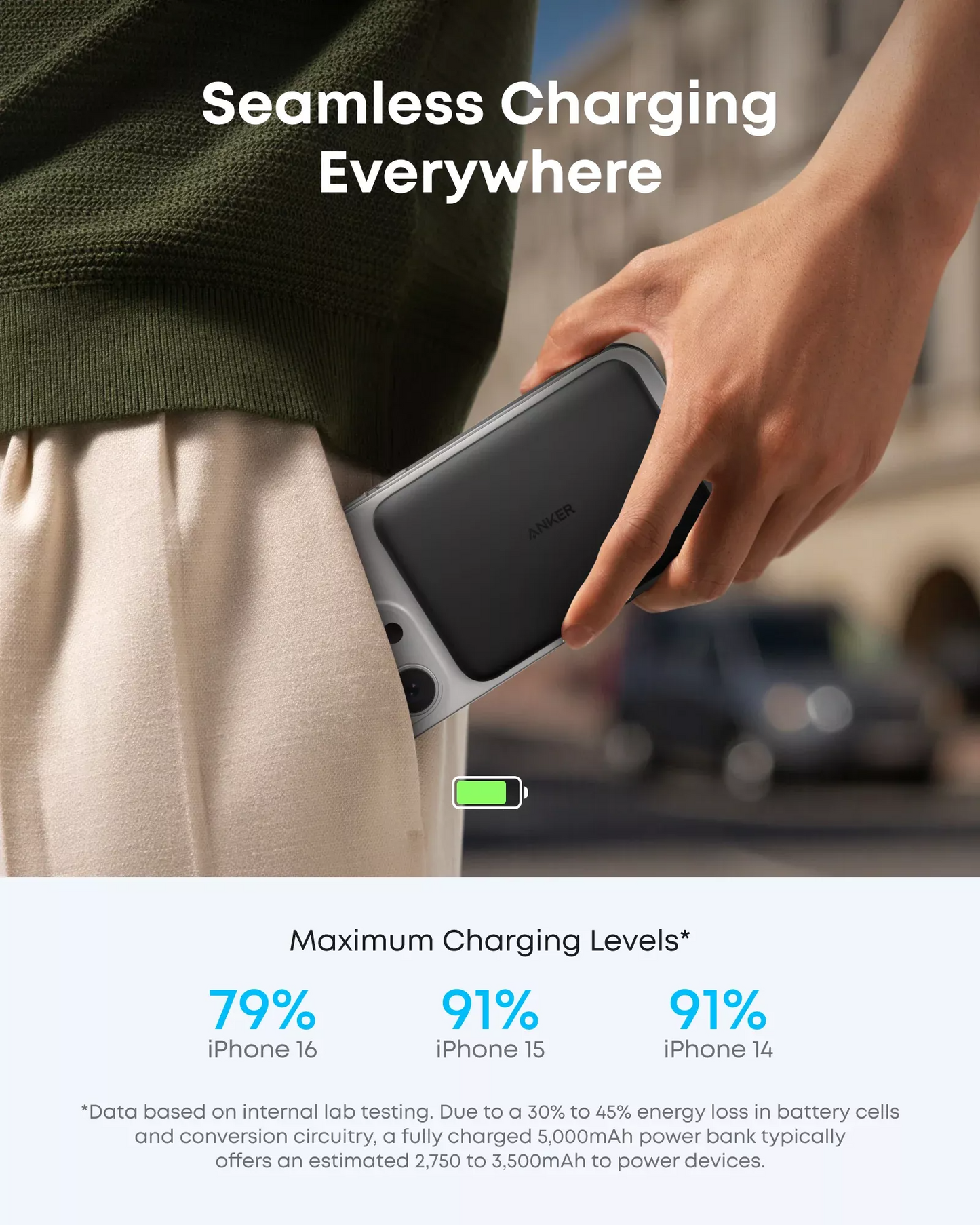 Bežična vanjska baterija Anker Nano, 5000mAh, 20W, PD + FQI, 1 x QI - 1 x USB-C, Crna A1665H11