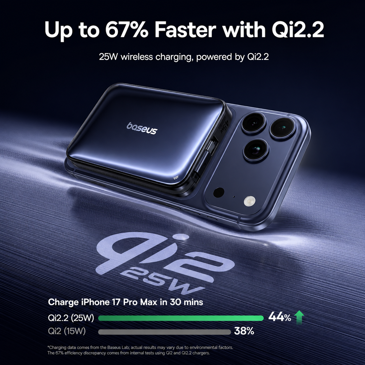 Bežična vanjska baterija Baseus PicoGo AM61, 10000mAh, 45W, PD + FQI, 1 x QI - 2 x USB-C, Crna E0028V00