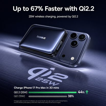 Bežična vanjska baterija Baseus PicoGo AM61, 10000mAh, 45W, PD + FQI, 1 x QI - 2 x USB-C, Crna E0028V00