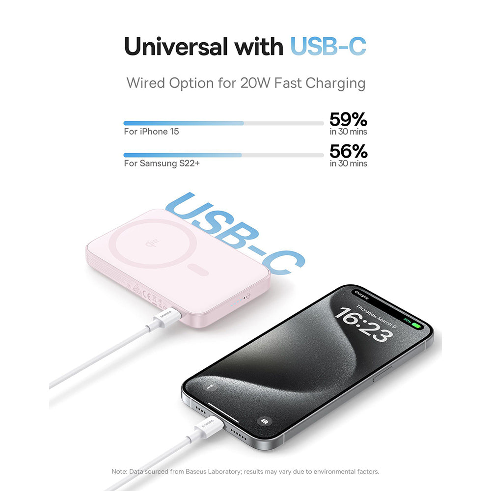 Vanjska bežična baterija Baseus PicoGo, 5000mAh, 20W, PD + FQI, 1 x QI - 1 x USB-C, Roza P10076800413-00