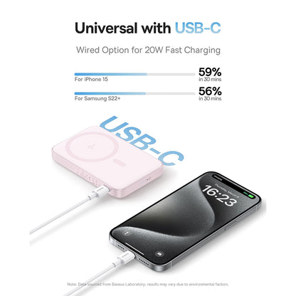 Vanjska bežična baterija Baseus PicoGo, 5000mAh, 20W, PD + FQI, 1 x QI - 1 x USB-C, Roza P10076800413-00