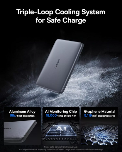 Vanjska bežična baterija Baseus PicoGo AM41, 10000mAh, 27W, PD + FQI, 1 x QI - 1 x USB-C, Siva E0027200