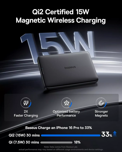 Vanjska bežična baterija Baseus PicoGo AM41, 10000mAh, 27W, PD + FQI, 1 x QI - 1 x USB-C, Crna E0027201