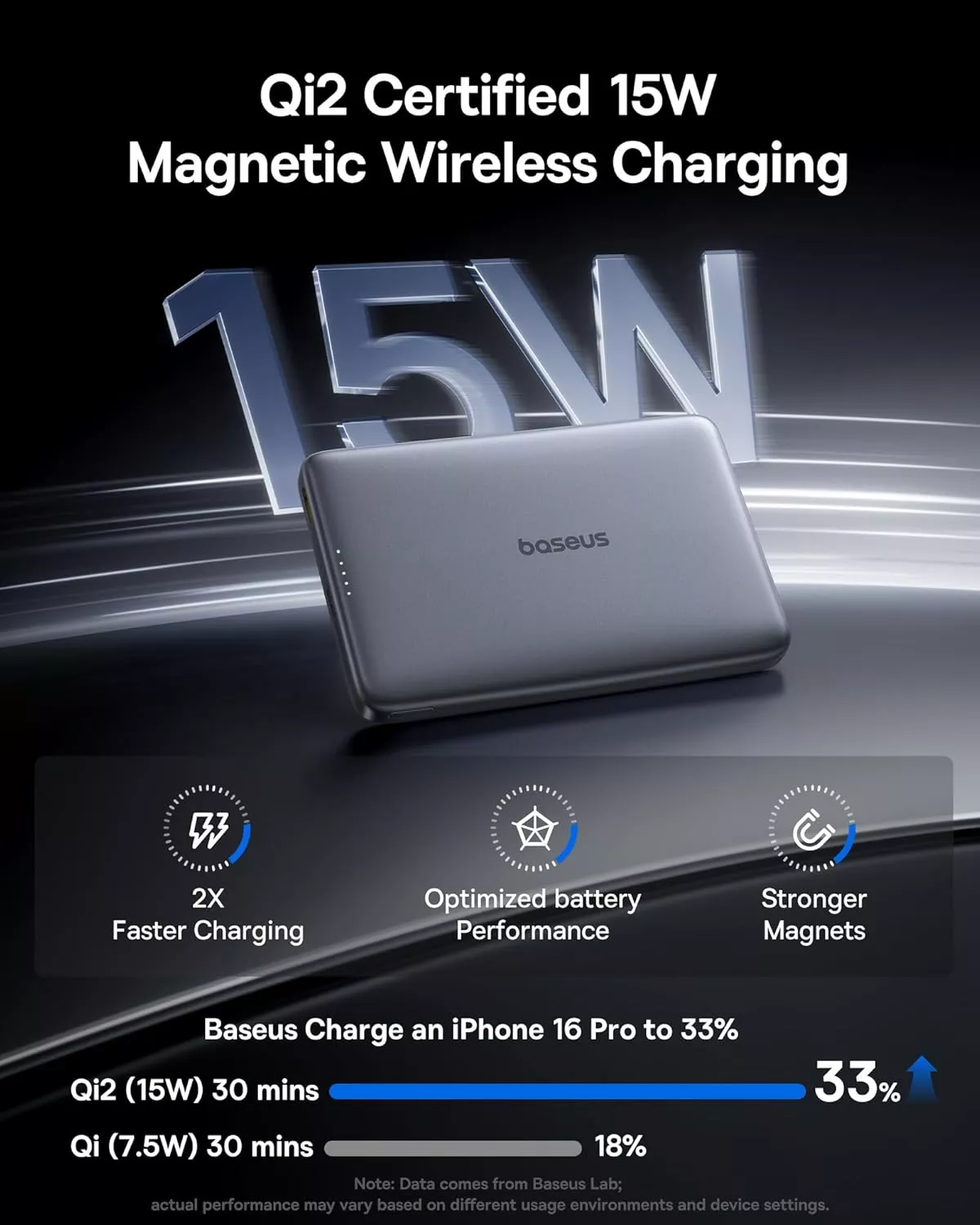Vanjska bežična baterija Baseus PicoGo AM41, 10000mAh, 27W, PD + FQI, 1 x QI - 1 x USB-C, Siva E0027200