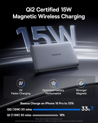Vanjska bežična baterija Baseus PicoGo AM41, 10000mAh, 27W, PD + FQI, 1 x QI - 1 x USB-C, Siva E0027200