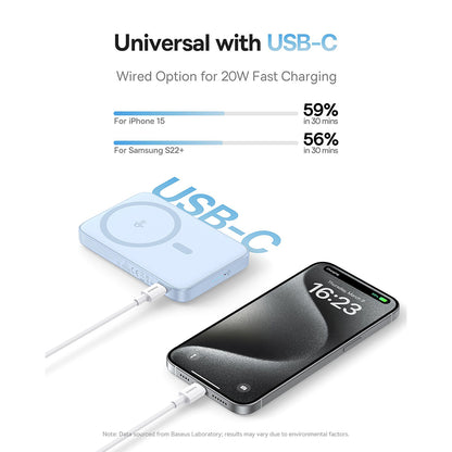 Vanjska bežična baterija Baseus PicoGo, 5000mAh, 20W, PD + FQI, 1 x QI - 1 x USB-C, Plava P10076800313-00