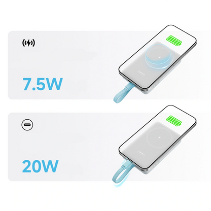Bežična vanjska baterija Cuktech CP132ML, 10000mAh, 22.5W, PD + QI, 2 x USB-C, Bijela