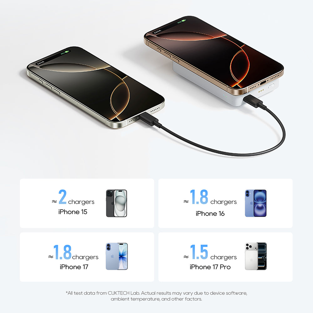 Bežična vanjska baterija Cuktech WPB100N, 10000mAh, 20W, PD + FQI, 1 x QI - 1 x USB-C, Bijela CKWPB100NGLGR