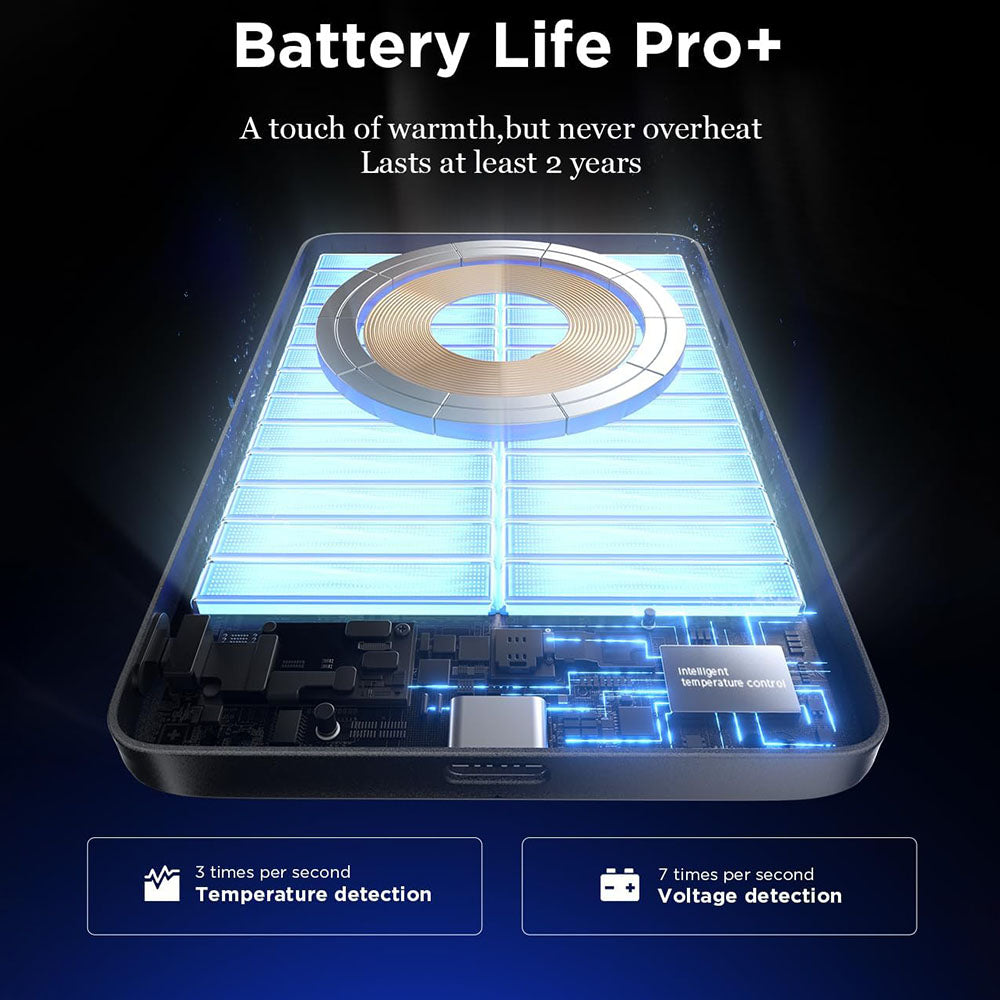 Bežična vanjska baterija Lisen L601 Pro, 10000mAh, 27W, PD + FQI, 1 x QI - 1 x USB-C, Siva YL0325100009