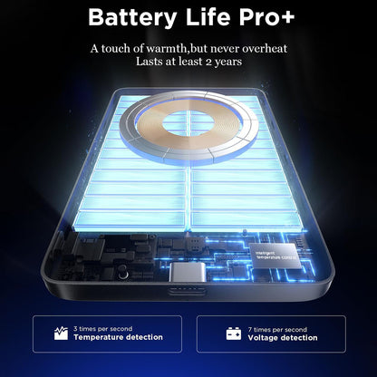Bežična vanjska baterija Lisen L601 Pro, 10000mAh, 27W, PD + FQI, 1 x QI - 1 x USB-C, Siva YL0325100009