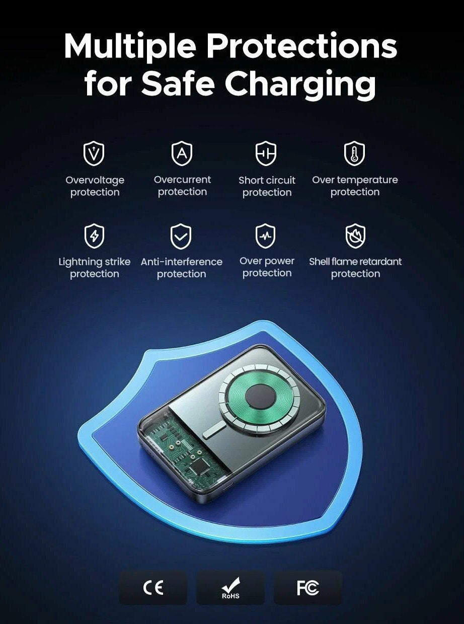Vanjska bežična baterija UGREEN PB562, 10000mAh, 20W, PD + FQI, 1 x QI - 1 x USB-C, Crna