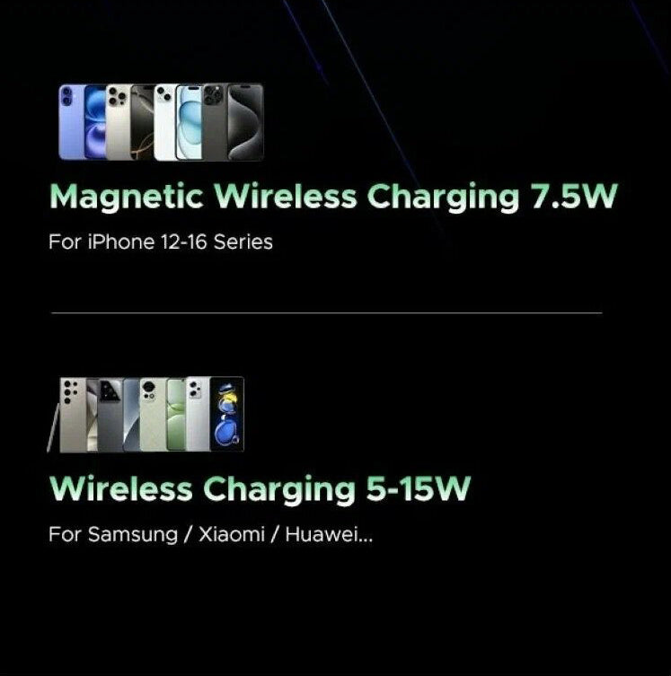 Vanjska bežična baterija UGREEN PB562, 10000mAh, 20W, PD + FQI, 1 x QI - 1 x USB-C, Crna