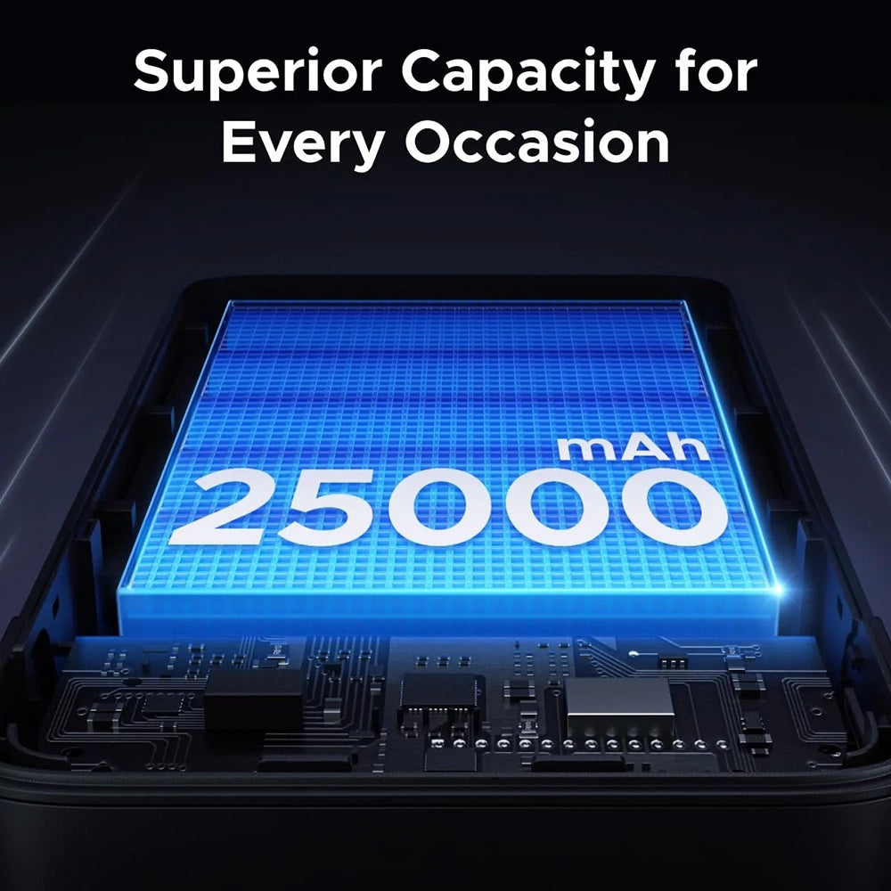 Vanjska baterija UGREEN PB726 (55995B), 25000mAh, 165W, QC + PD, 1 x USB-A - 3 x USB-C, Siva