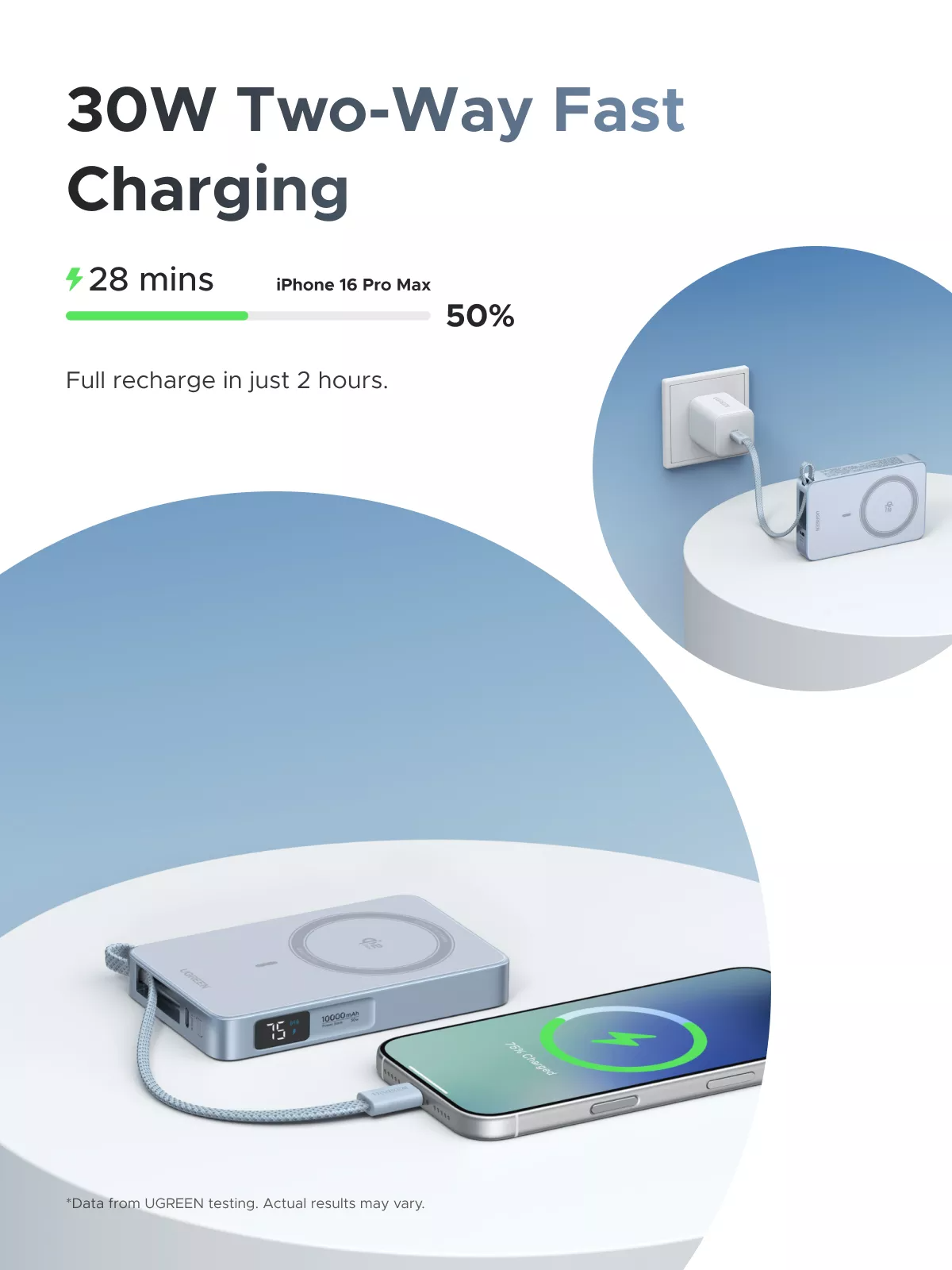 Bežična vanjska baterija UGREEN MagFlow PB773 (65958), 10000mAh, 25W, PD + FQI, 1 x QI - 2 x USB-C, Plava