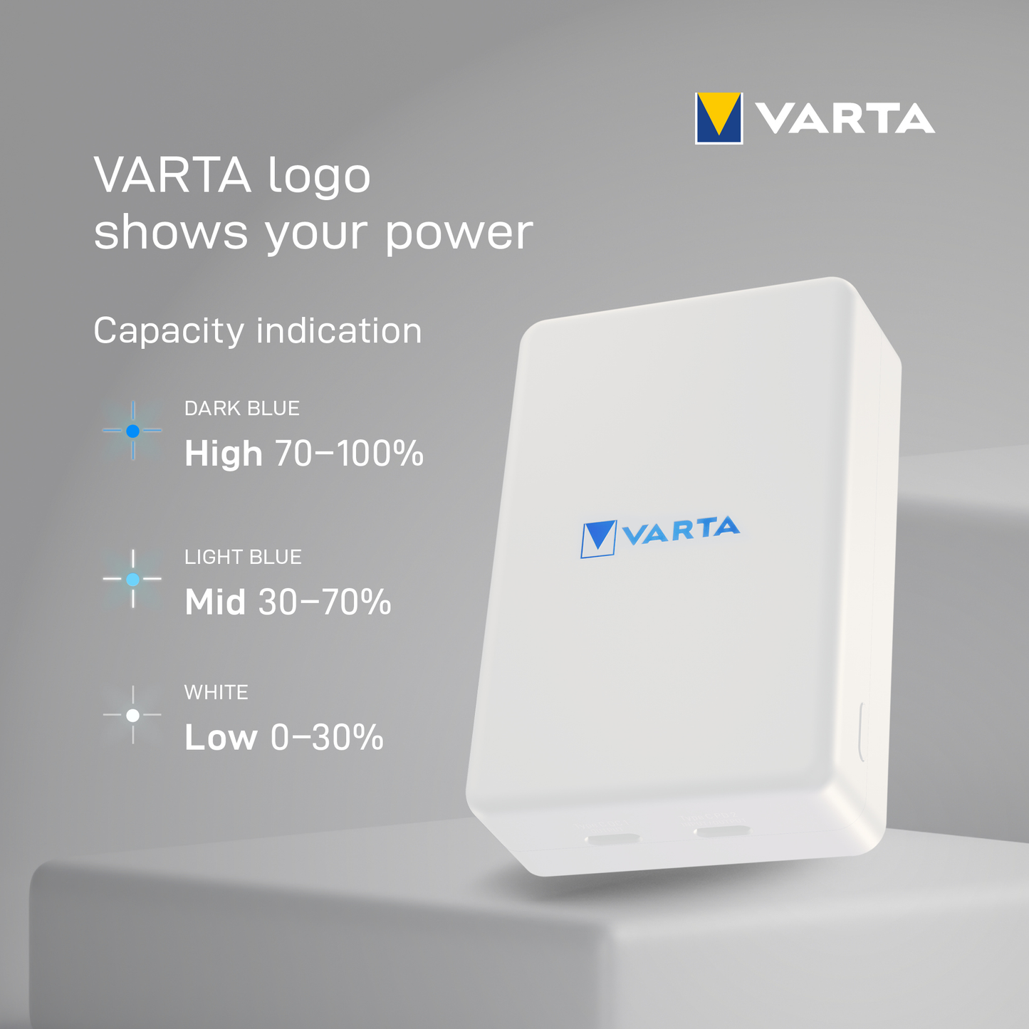 Vanjska bežična baterija Varta Mag Pro, 10000mAh, 20W, 1 x QI - 2 x USB-C, Bijela