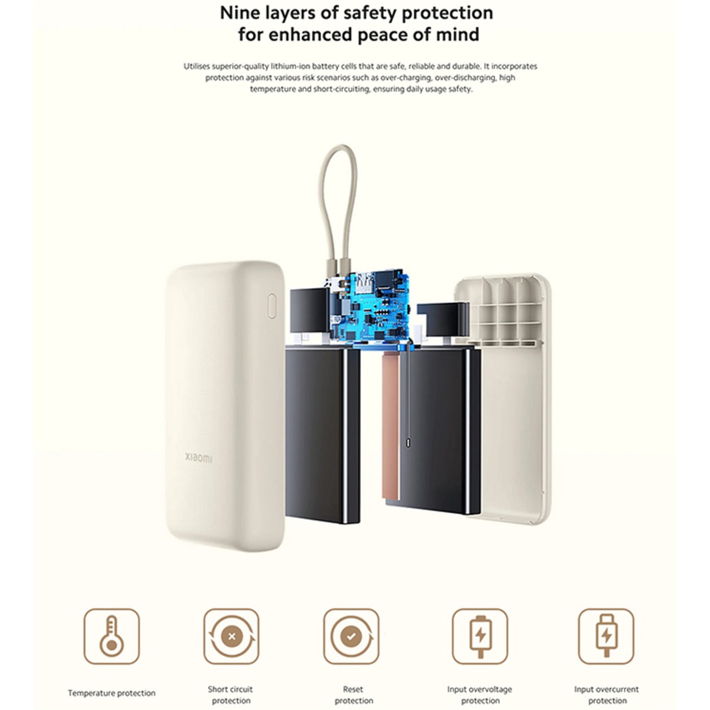 Xiaomi vanjska baterija, 20000mAh, 33W, QC + PD, 1 x USB-A - 2 x USB-C, Bež BHR8851GL