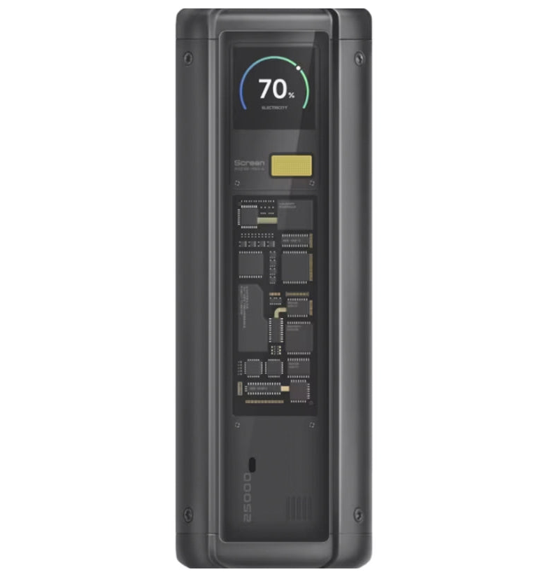 Vanjska baterija Xiaomi HyperCharge, 25000mAh, 212W, QC + PD, 1 x USB-A - 2 x USB-C, Crna BHR9970GL