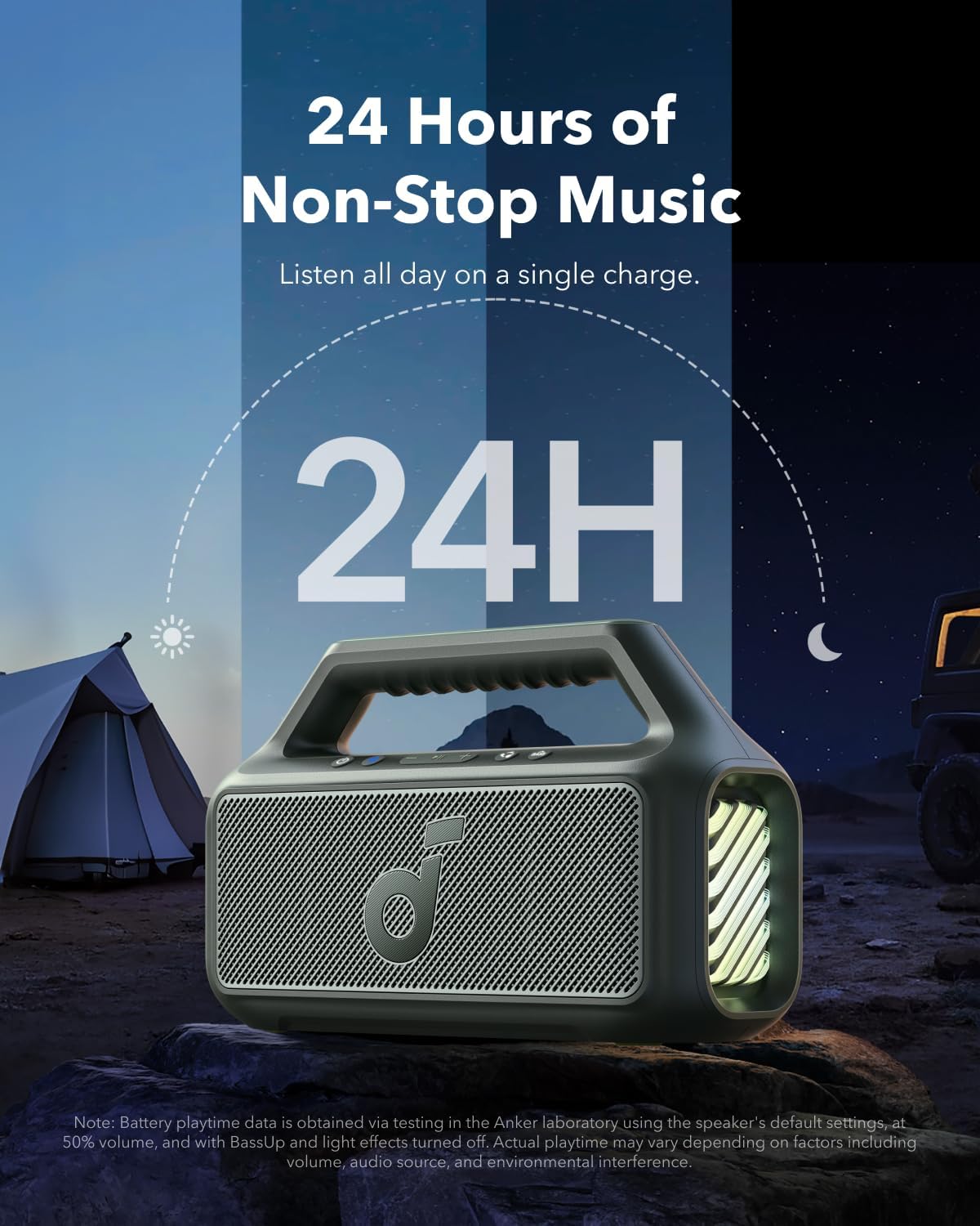 Prijenosni Bluetooth zvučnik Anker SoundCore Boom 2, 80W, RGB, vodootporan, zelena A3138061