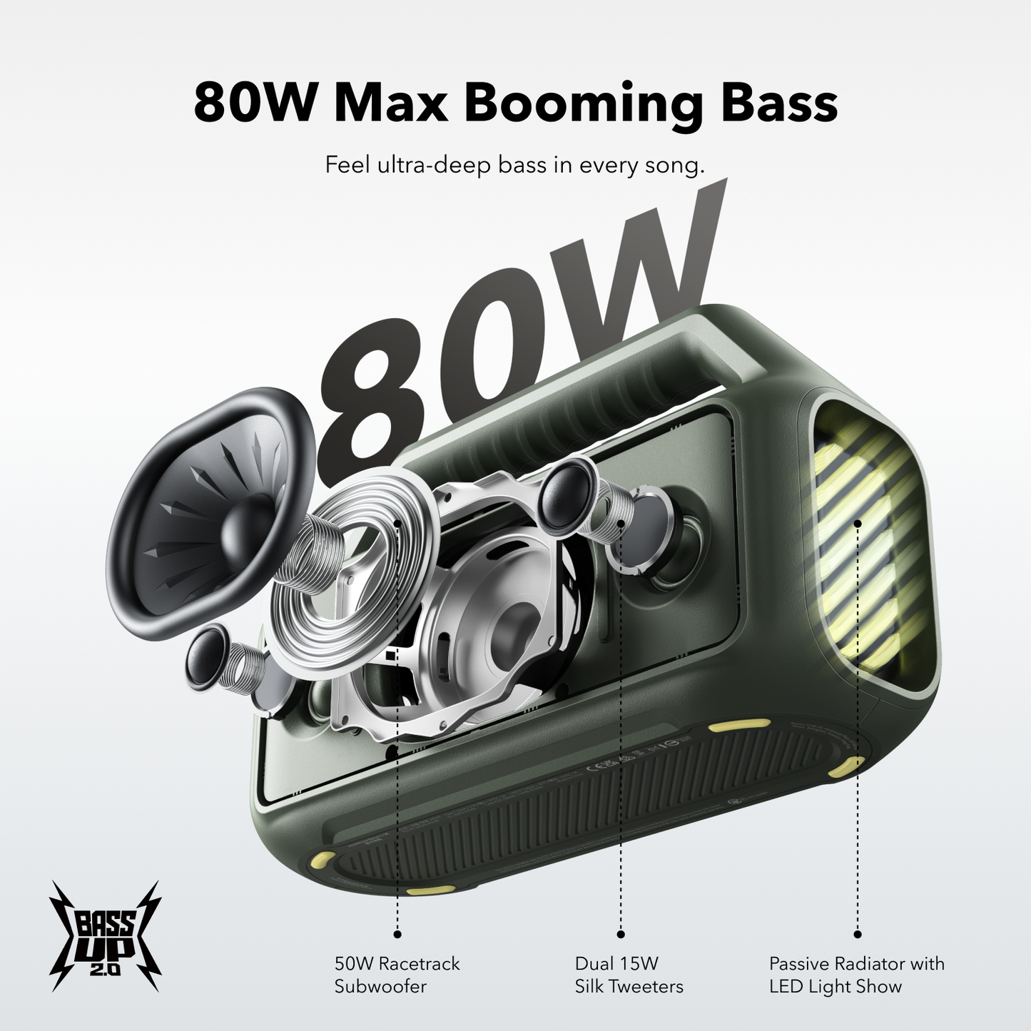 Prijenosni Bluetooth zvučnik Anker SoundCore Boom 2 Nova Verzija, 80W, TWS, RGB, Vodootporan, Plava A3138032