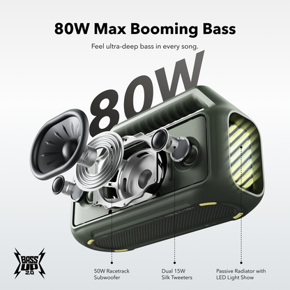 Prijenosni Bluetooth zvučnik Anker SoundCore Boom 2 Nova Verzija, 80W, TWS, RGB, Vodootporan, Plava A3138032