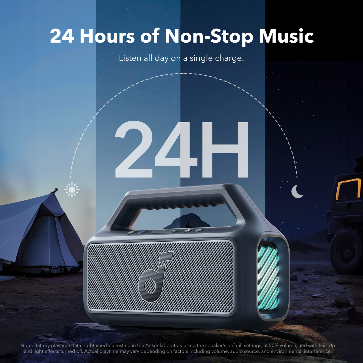 Prijenosni Bluetooth zvučnik Anker SoundCore Boom 2 Nova Verzija, 80W, TWS, RGB, Vodootporan, Plava A3138032