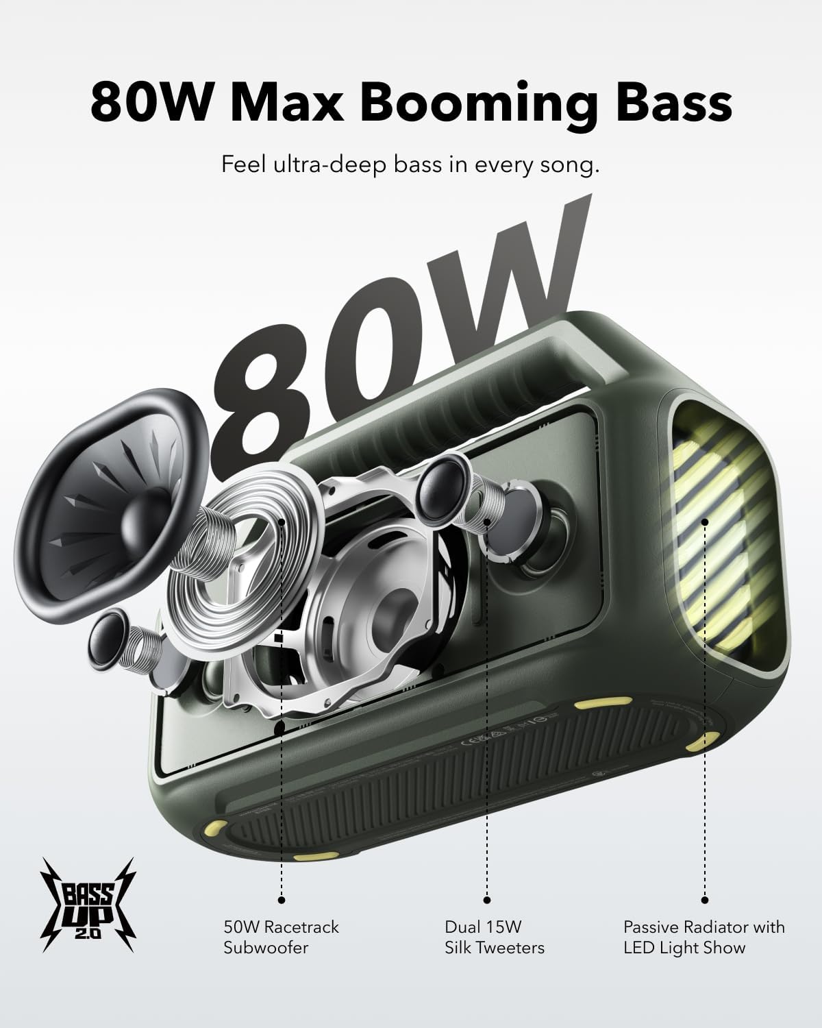 Prijenosni Bluetooth zvučnik Anker SoundCore Boom 2, 80W, RGB, vodootporan, zelena A3138061
