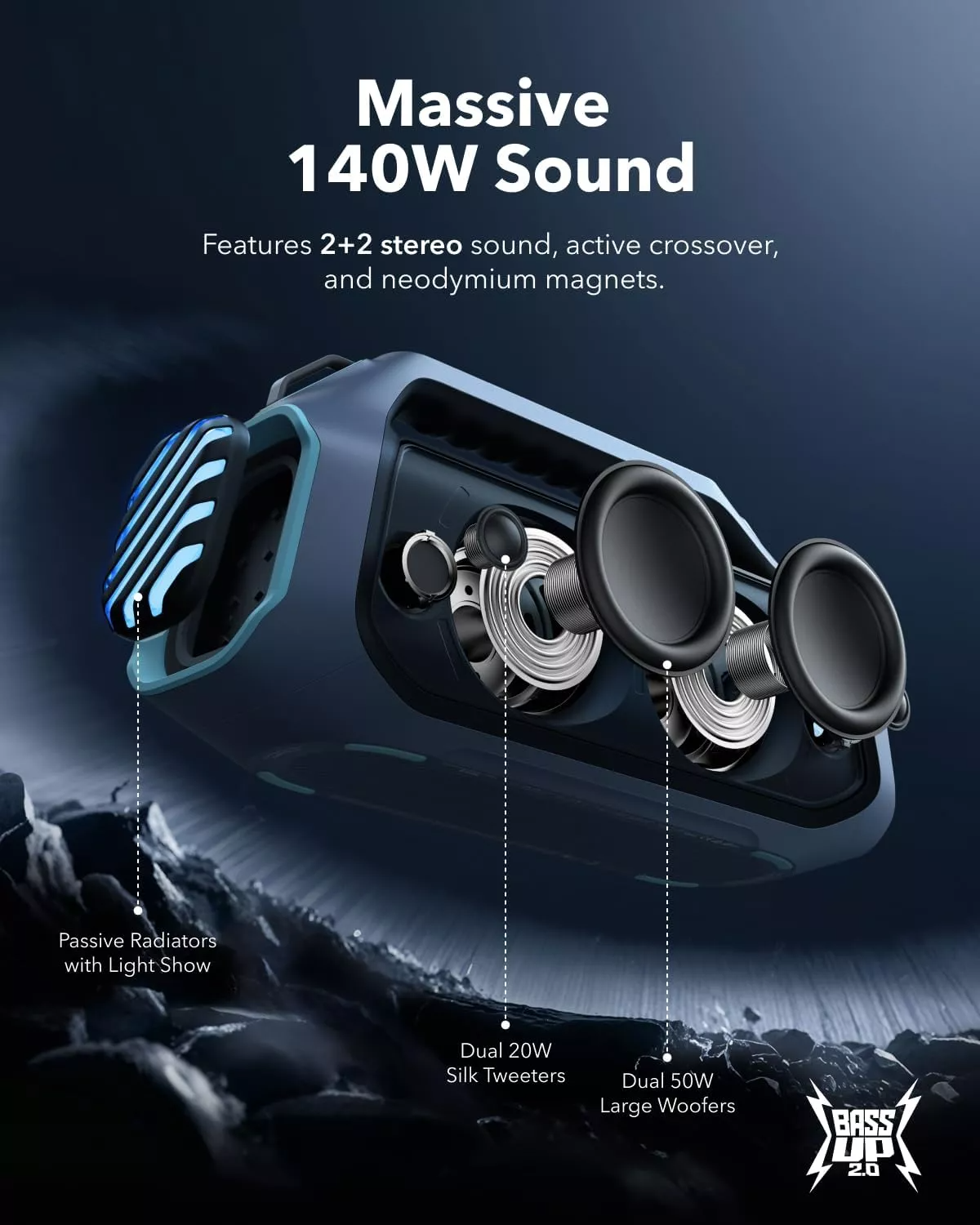 Prijenosni Bluetooth zvučnik Anker SoundCore Boom 2 Plus Nova Verzija, 140W, TWS, RGB, Vodootporan, Plava A3134032