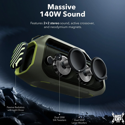 Prijenosni Bluetooth zvučnik Anker SoundCore Boom 2 Plus, 140W, TWS, RGB, Vodootporan, Zeleni, Obnovljen A3134061