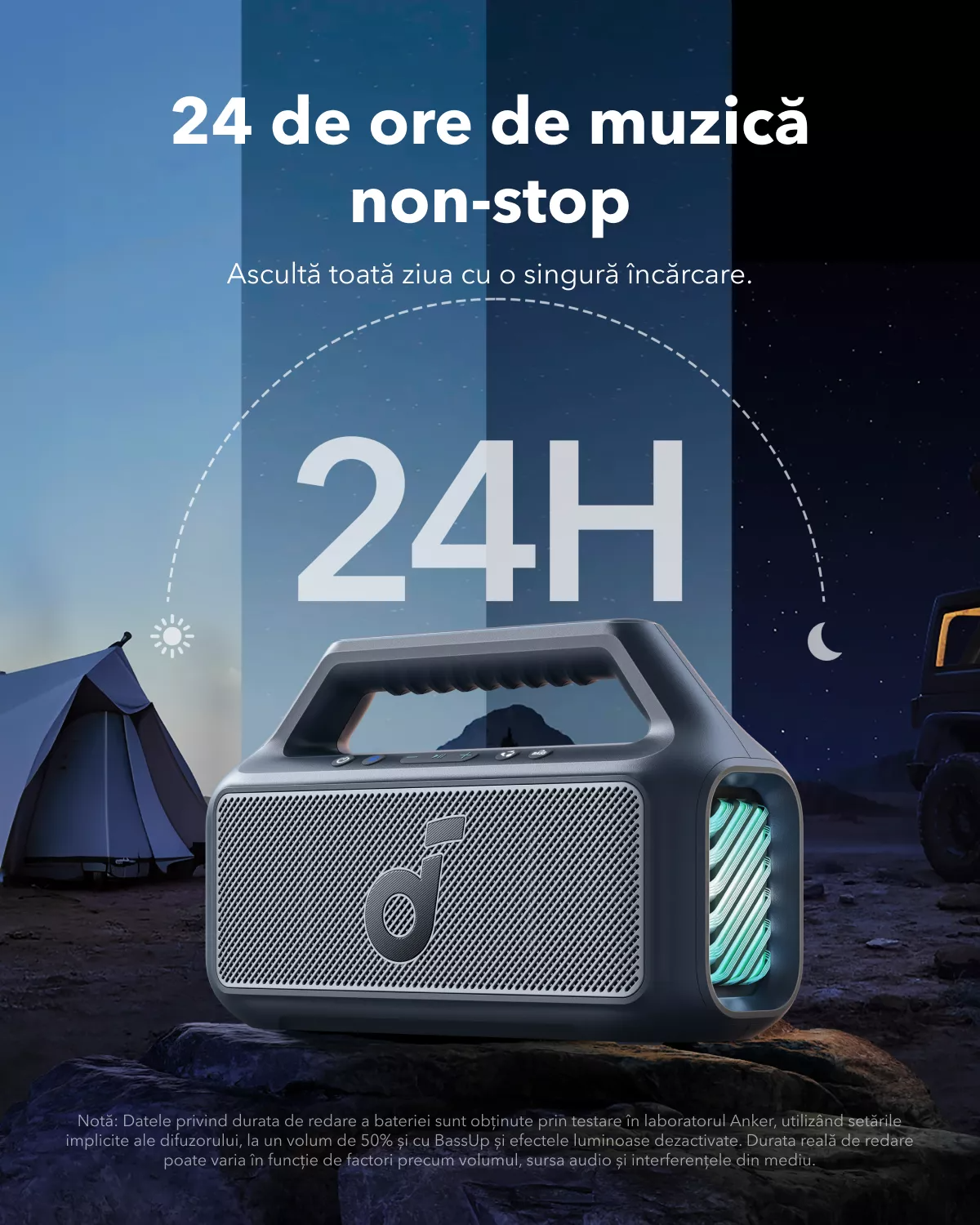 Prijenosni Bluetooth zvučnik Anker SoundCore Boom 2 Nova Verzija, 80W, TWS, RGB, Vodootporan, Crna A3138012