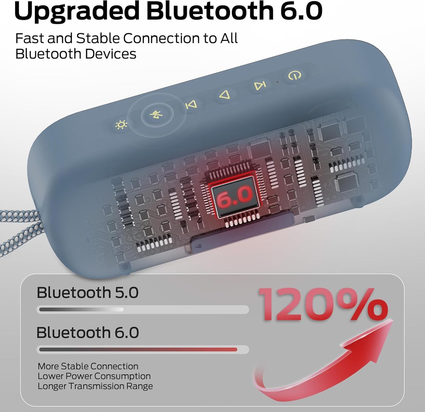 Prijenosni Bluetooth zvučnik Monster S150 Plus, 40W, TWS, RGB, Vodootporan, Svijetlo Bež