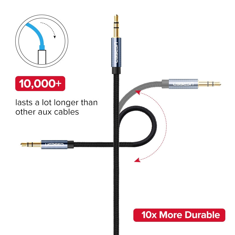 Audio kabel 3.5mm - 3.5mm UGREEN AV112, 1.5m, Plavi