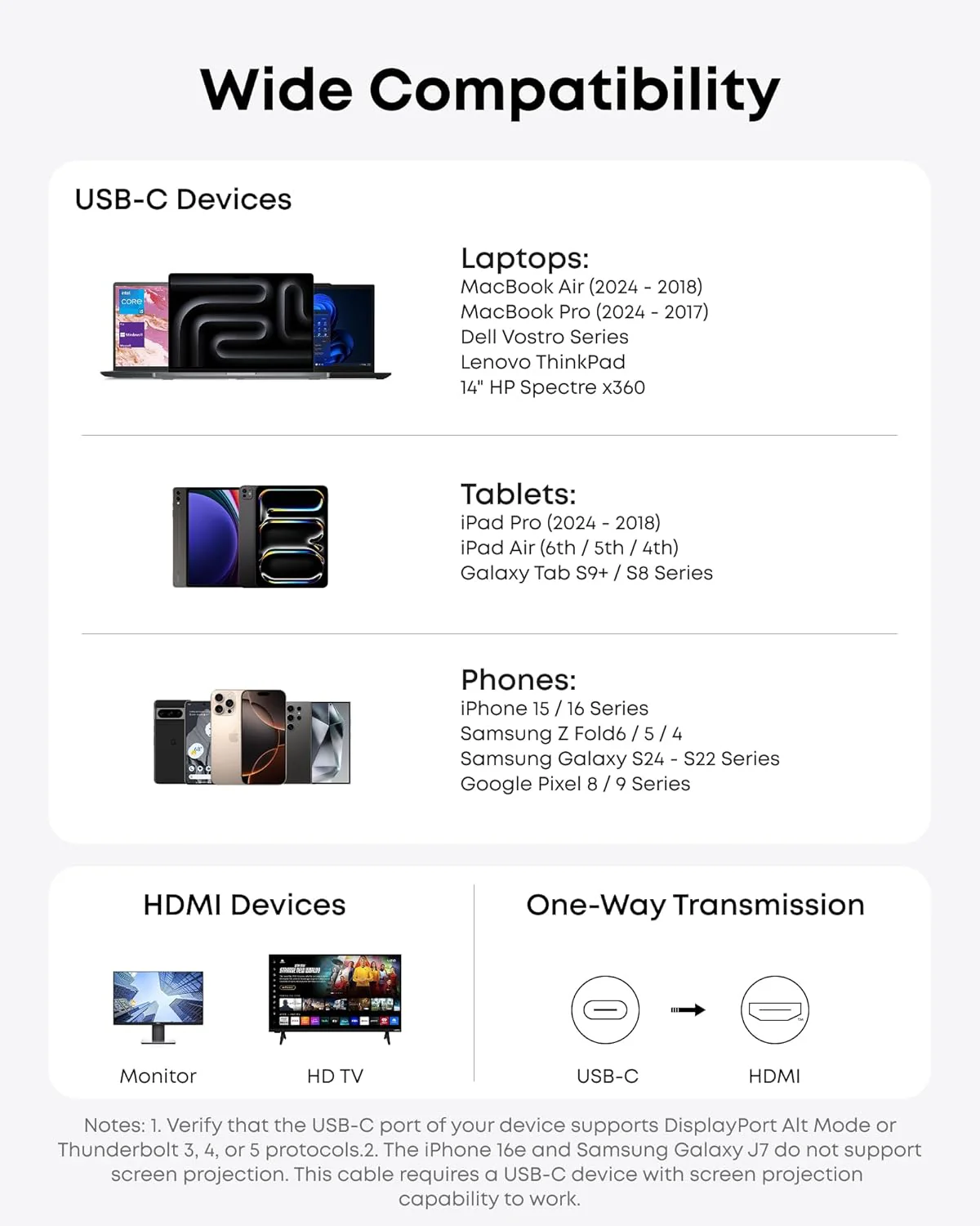 Audio i Video USB-C - HDMI Anker Nano kabel, 1.8m, Sivi A87E0H12