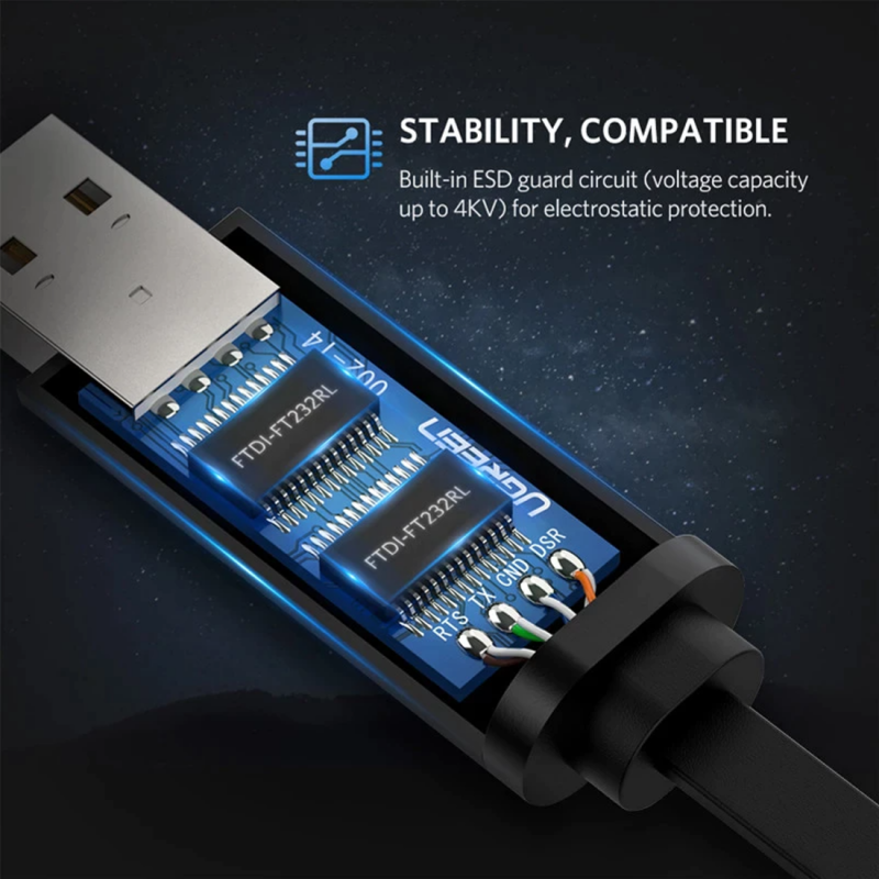 USB konzolni kabel UGREEN CM204, RJ45, 3m, Crni, Obnovljen