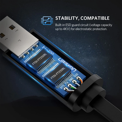 USB konzolni kabel UGREEN CM204, RJ45, 3m, Crni, Obnovljen
