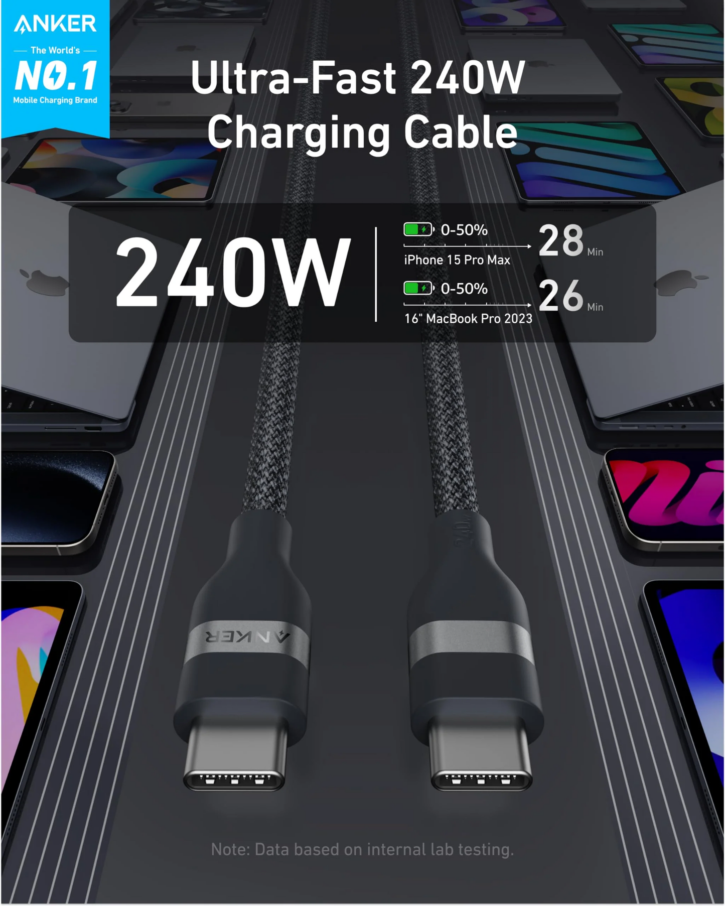 Kabel za prijenos podataka i punjenje USB-C - USB-C Anker, 240W, 1.8m, Crni A82E2H12