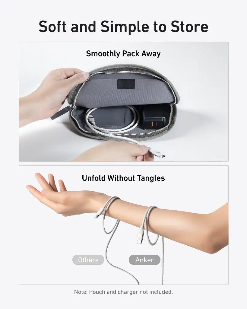 Kabel za prijenos podataka i punjenje USB-C - USB-C Anker, 240W, 0.9m, Bijeli A82E2H21