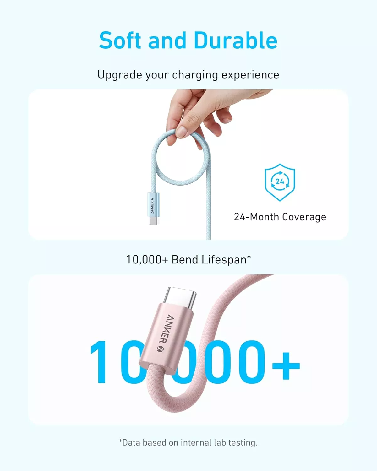 Kabel za podatke i punjenje USB-C - USB-C Anker Zolo, 240W, 1.8m, Bijeli A8060H22