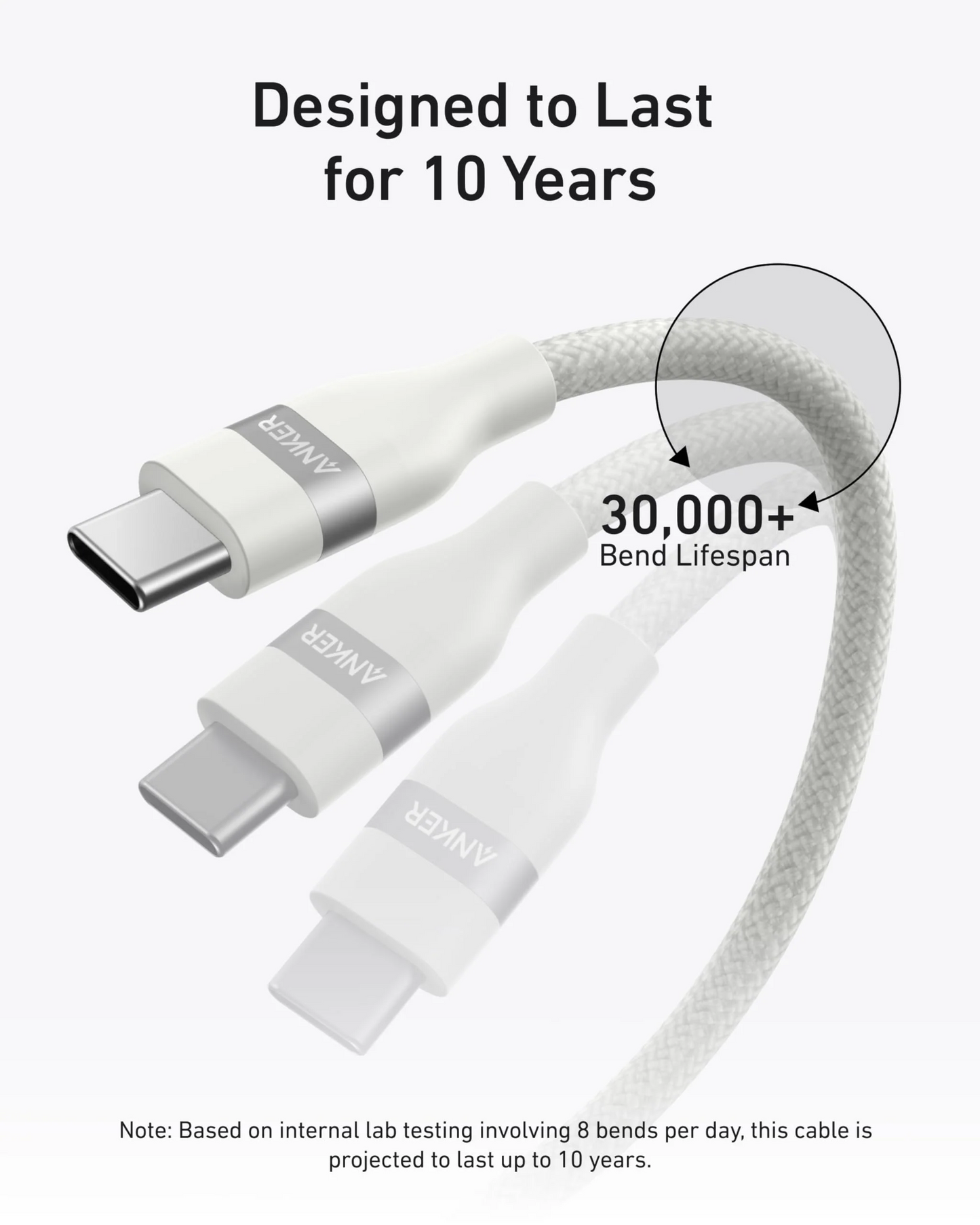 Kabel za prijenos podataka i punjenje USB-C - USB-C Anker, 240W, 1.8m, Bijeli A82E2H22