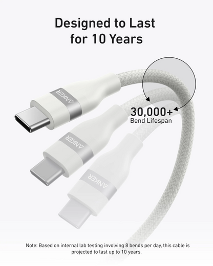Kabel za prijenos podataka i punjenje USB-C - USB-C Anker, 240W, 1.8m, Bijeli A82E2H22