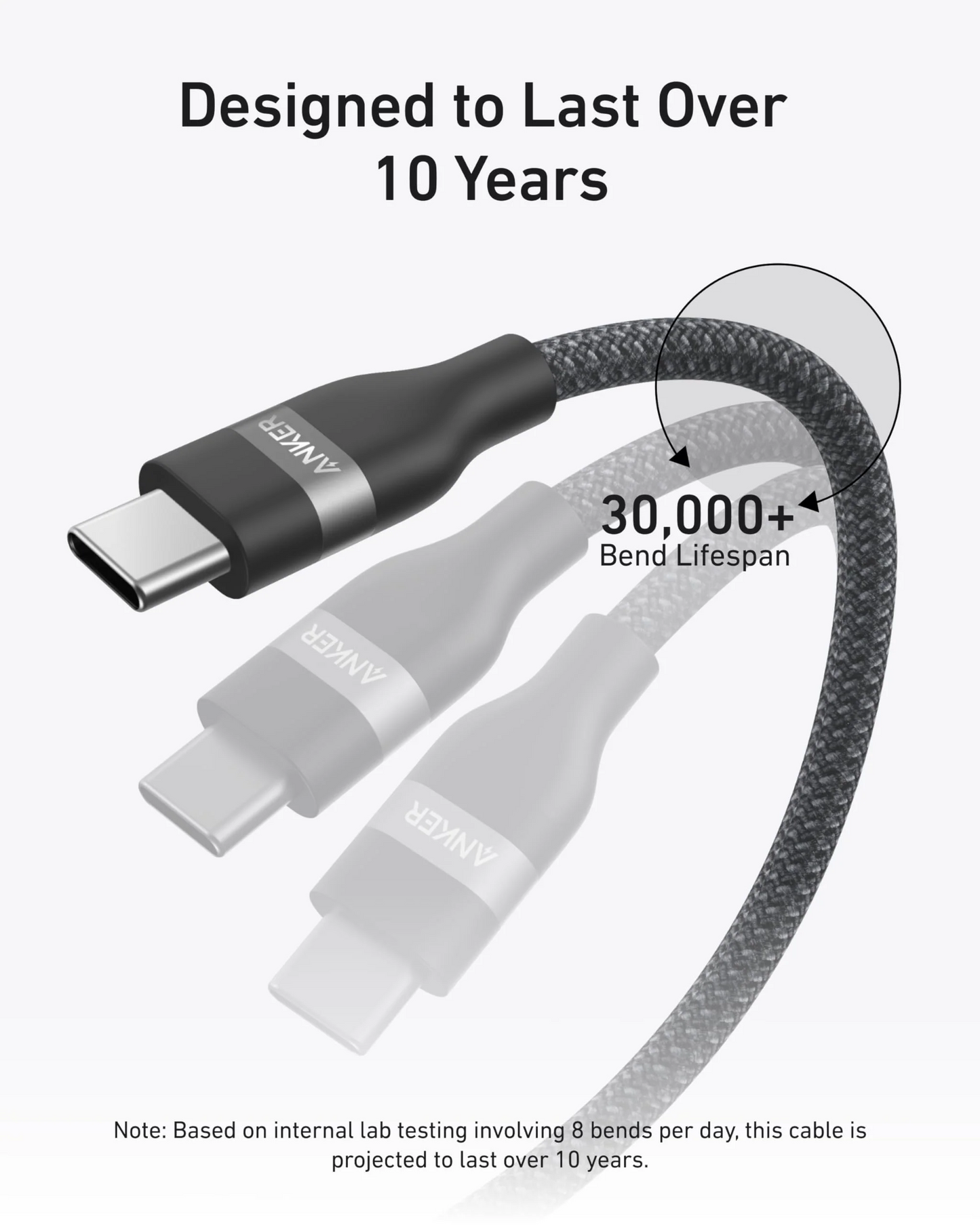 Kabel za prijenos podataka i punjenje USB-C - USB-C Anker, 240W, 1.8m, Crni A82E2H12