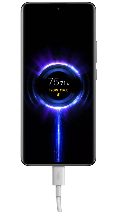 Kabel za prijenos podataka i punjenje USB-C - USB-C Xiaomi, 120W, 2m, Bijeli BHR087AGL