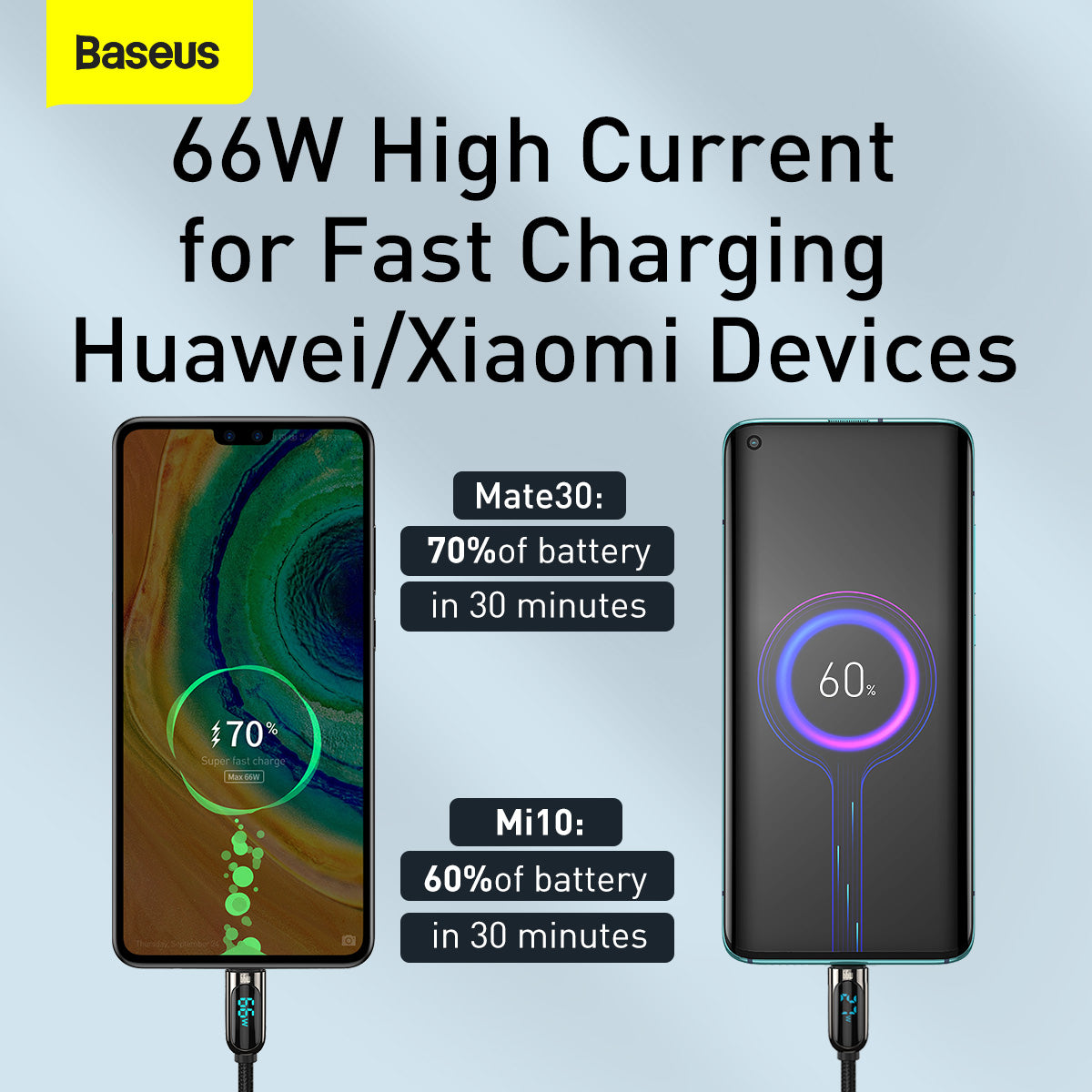 Kabel za Prijenos Podataka i Punjenje USB-A - USB-C Baseus Display, 66W, 2m, Crni CASX020101