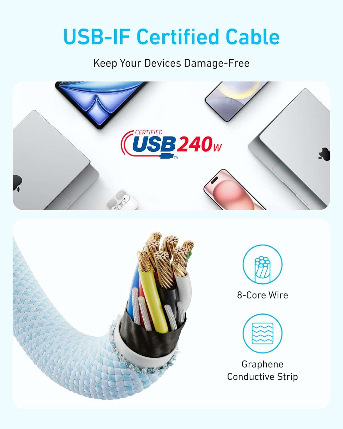 Kabel za prijenos podataka i punjenje USB-C - USB-C Anker Zolo, 240W, 1.8m, Crni A8060H12