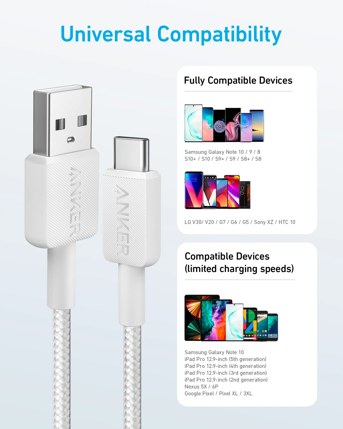 Kabel za podatke i punjenje USB-A - USB-C Anker 322, 18W, 1.8m, Bijeli A81H6G21