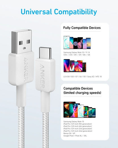 Kabel za podatke i punjenje USB-A - USB-C Anker 322, 18W, 1.8m, Bijeli A81H6G21