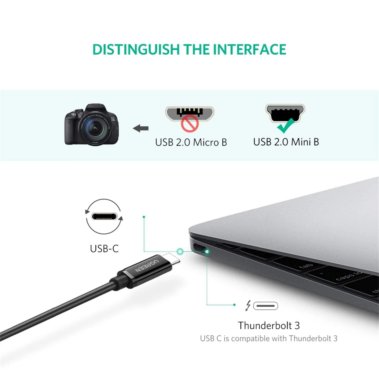 Kabel za podatke i punjenje USB-C - miniUSB UGREEN US242, 18W, 1m, Crni