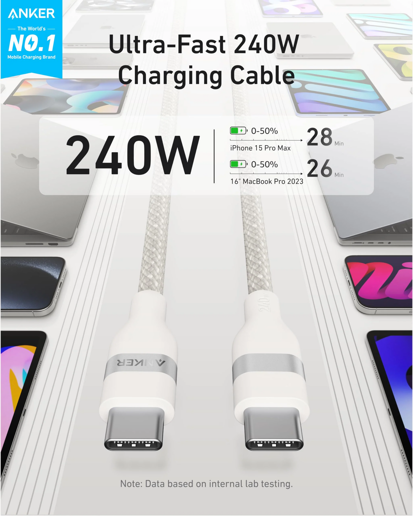 Kabel za prijenos podataka i punjenje USB-C - USB-C Anker, 240W, 1.8m, Bijeli A82E2H22