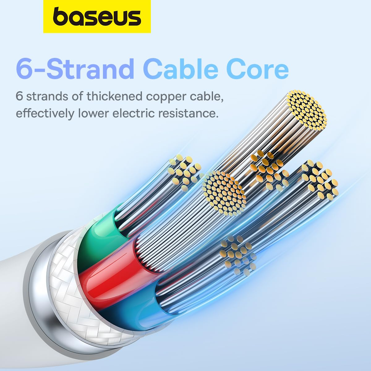 Kabel za Prijenos Podataka i Punjenje USB-C - USB-C Baseus Pudding, 100W, 1.2m, Bijeli P10355702221-00