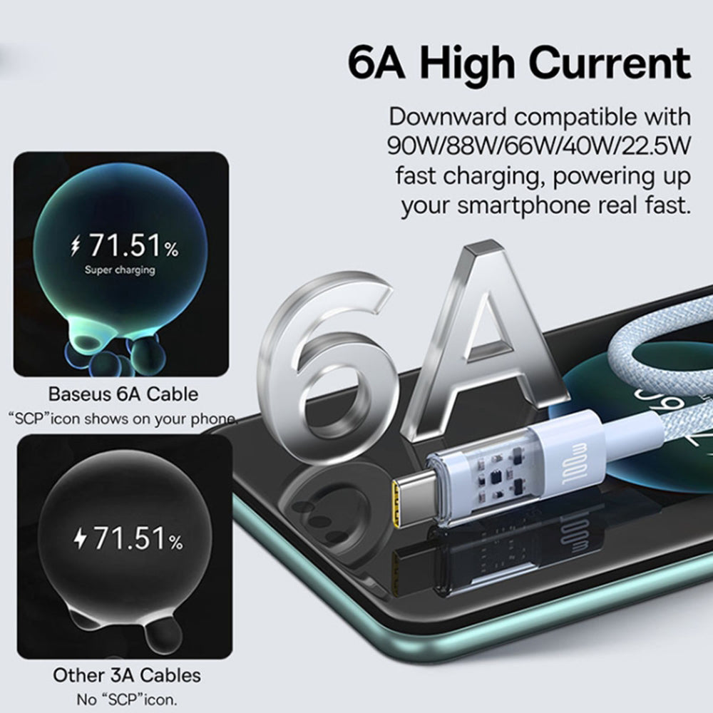 Kabel za prijenos podataka i punjenje USB-A - USB-C Baseus Gem, 100W, 1m, Plava P10373002311-00