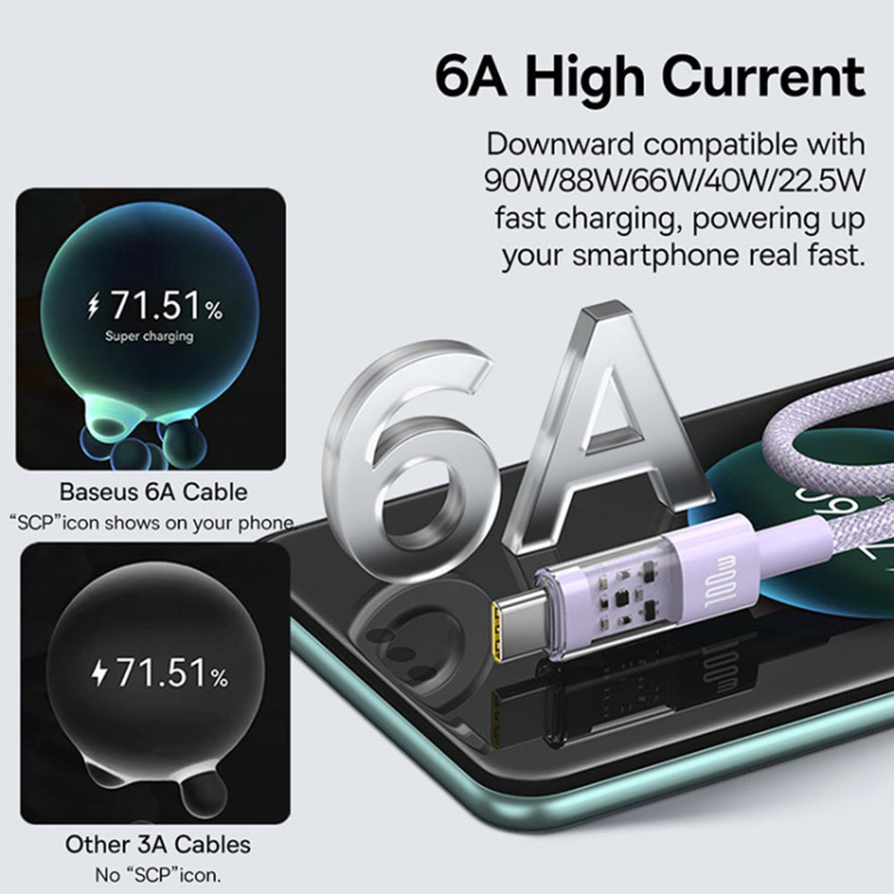 Kabel za podatke i punjenje USB-A - USB-C Baseus Gem, 100W, 1m, Ljubičasti P10373002511-00